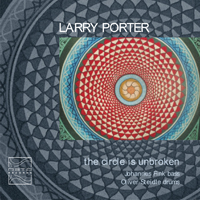 The Circle Is Unbroken